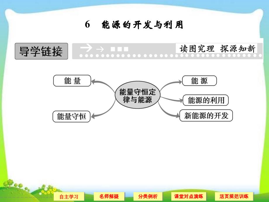 《能源的开发与利用》ppt课件_第1页