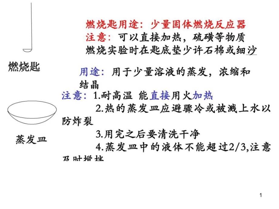 初中ppt课件第一单元课题3走进化学实验室_第1页