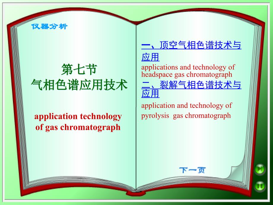 第十九章-气相色谱法-第七、八节课件_第1页