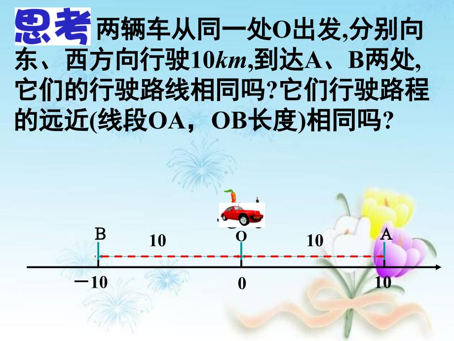 上海市松江区六年级数学下册5.3绝对值1-课件-沪教版五四制_第1页