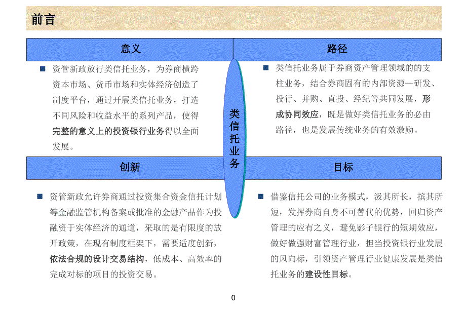 券商类信托资产管理业务拓展方案探讨版课件_第1页