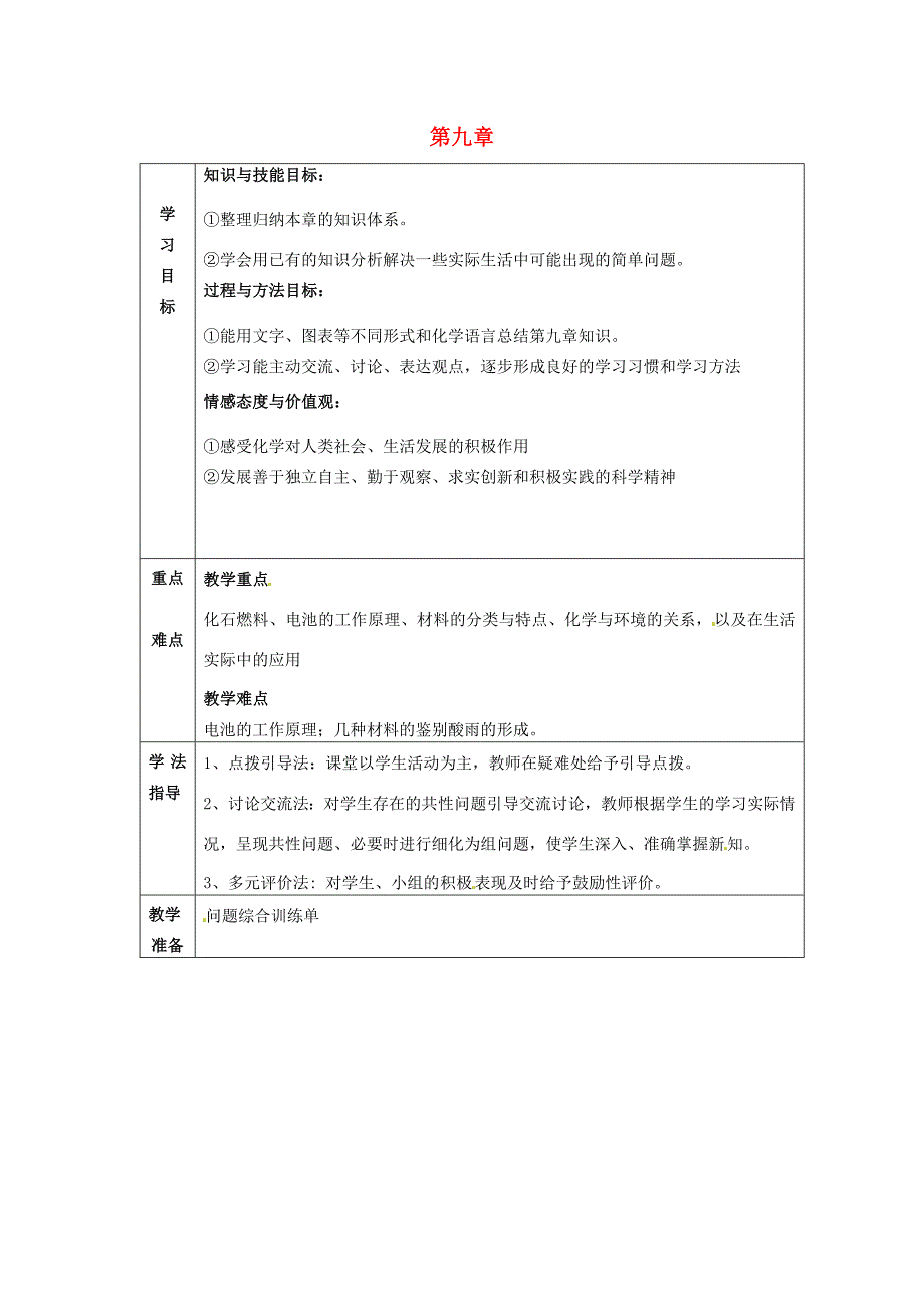 九年級化學全冊 第九章 化學與社會發(fā)展復(fù)習教案 （新版）滬教版-（新版）滬教版初中九年級全冊化學教案_第1頁