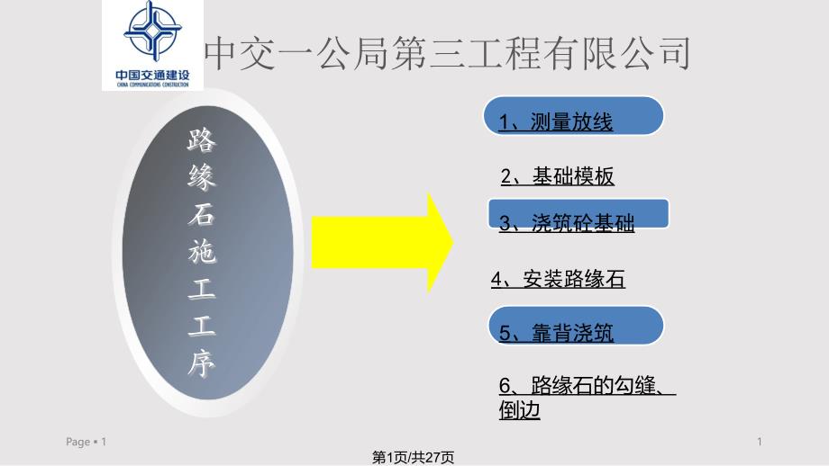 公路工程路缘石施工培训讲座课件_第1页