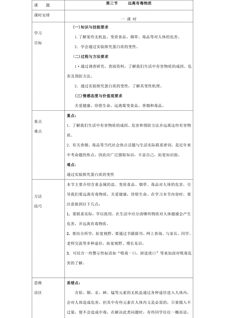 九年級化學全冊 第八單元 8.3 遠離有毒物質教案 魯教版-魯教版初中九年級全冊化學教案_第1頁