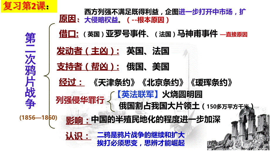 人教部编版九年级上第3课太平天国运动ppt课件_第1页