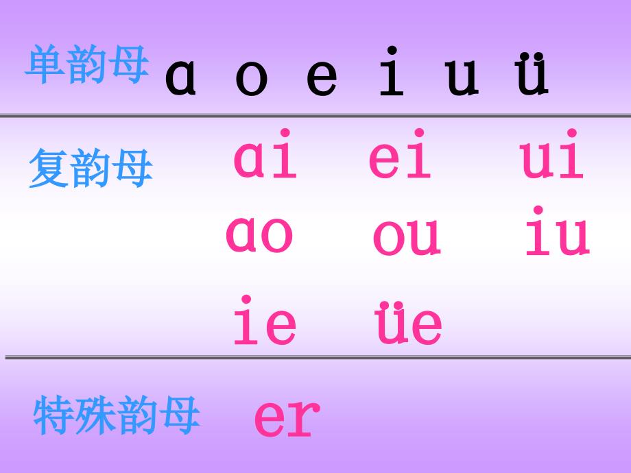 苏教版一年级的上册an_en_in (2)课件_第1页