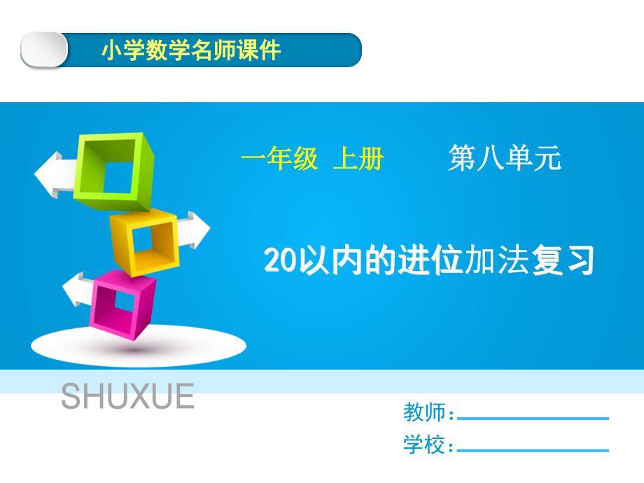 《20以内的进位加法》复习ppt课件_第1页