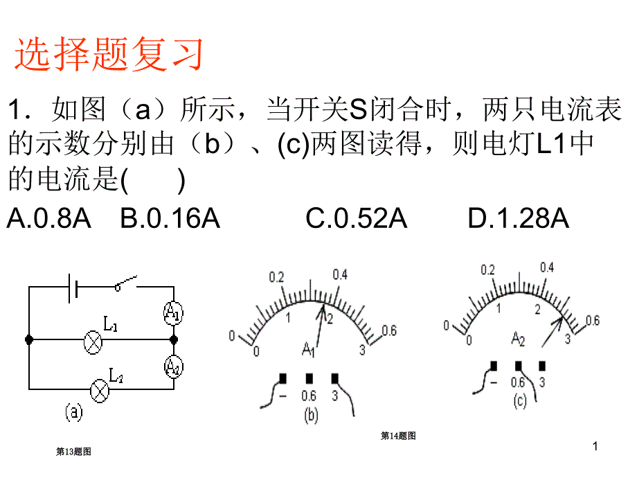 教科版九年级下册物理选择题复习课件_第1页