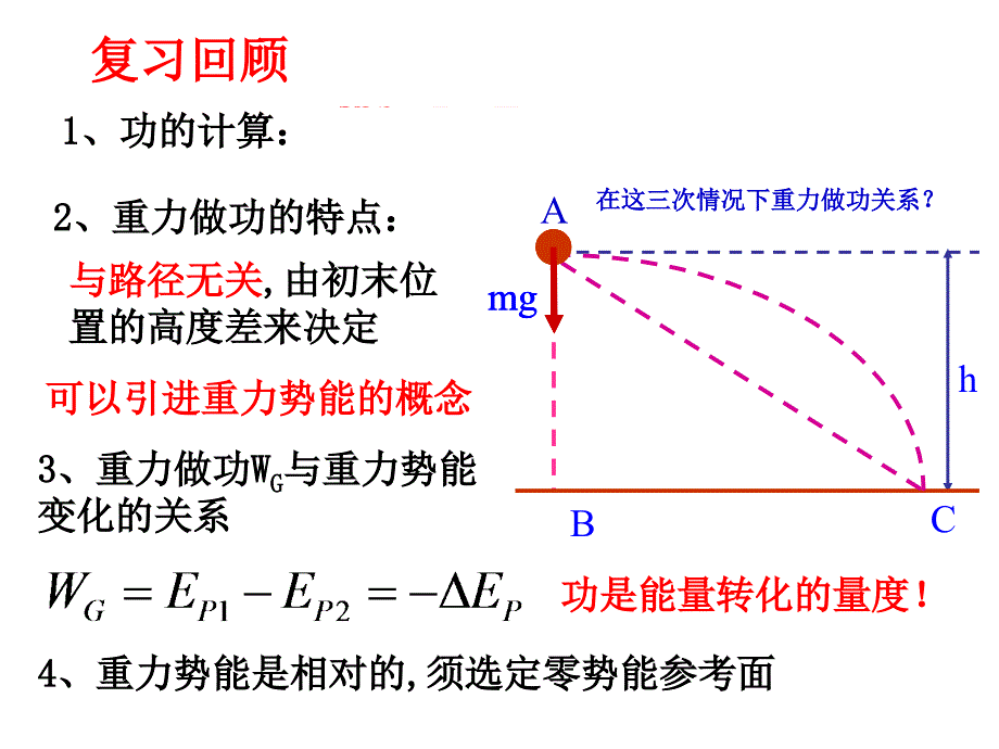 人教版高二物理必修第三册：电势能和电势课件_第1页