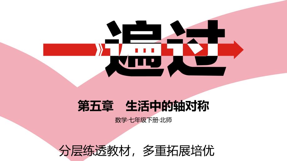 2021年中考数学北师大一轮复习--七年级下册-第五章-生活中的轴对称--中考挑战课件_第1页