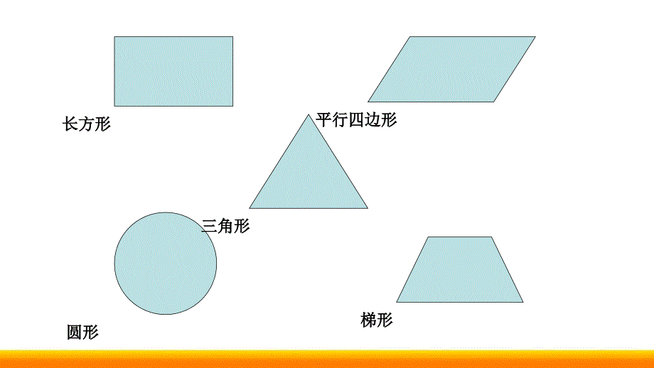 初中数学《三角形》微课课件_第1页