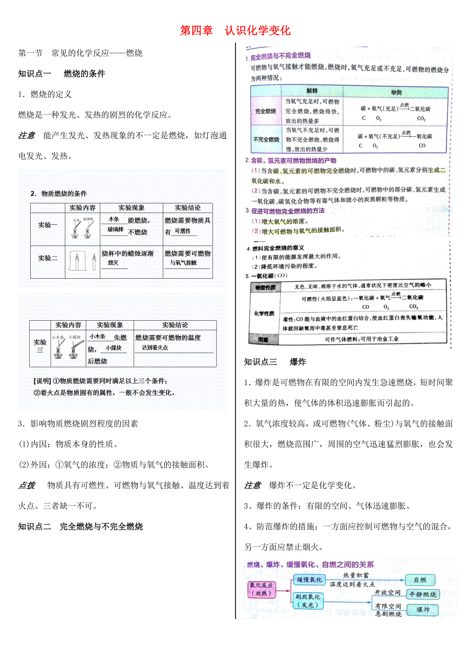 九年级化学全册 第四章 认识化学变化备课稿 沪教版-沪教版初中九年级全册化学教案_第1页