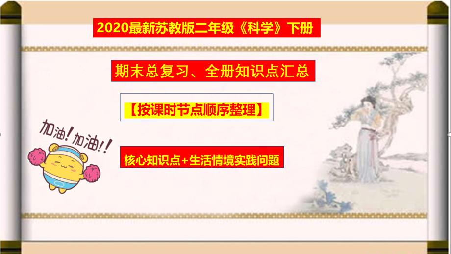 苏教版二年级《科学》下册全册知识点汇总-期末总复习背诵ppt课件【2020最新】_第1页