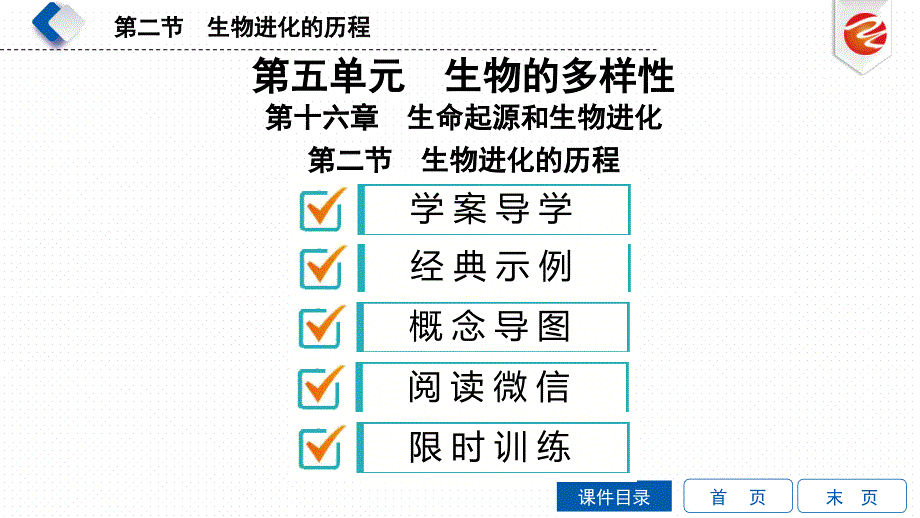 第16章-第2节-生物进化的历程课件_第1页