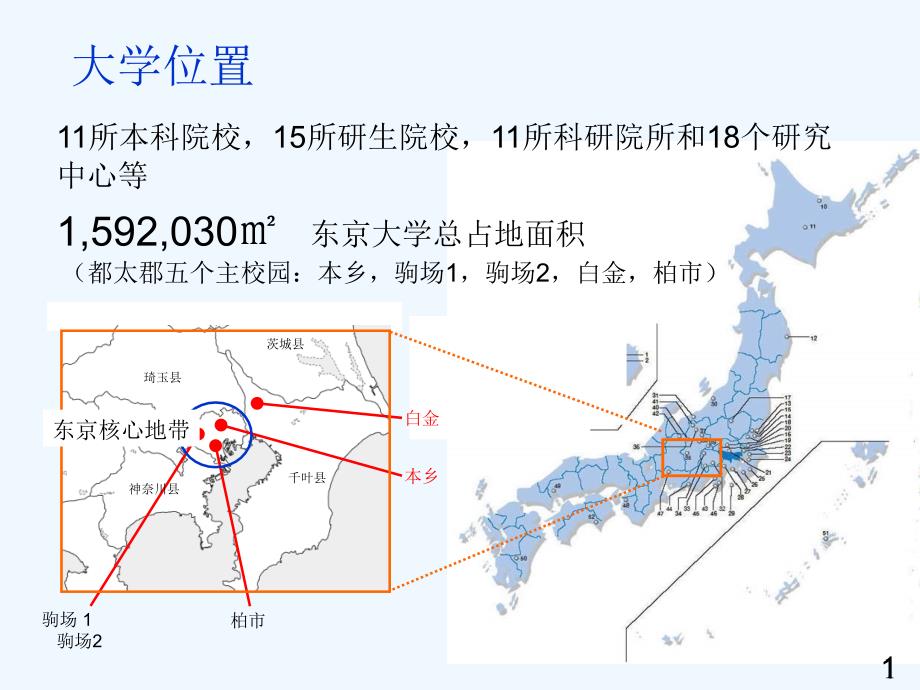 共建低碳城市课件_第1页