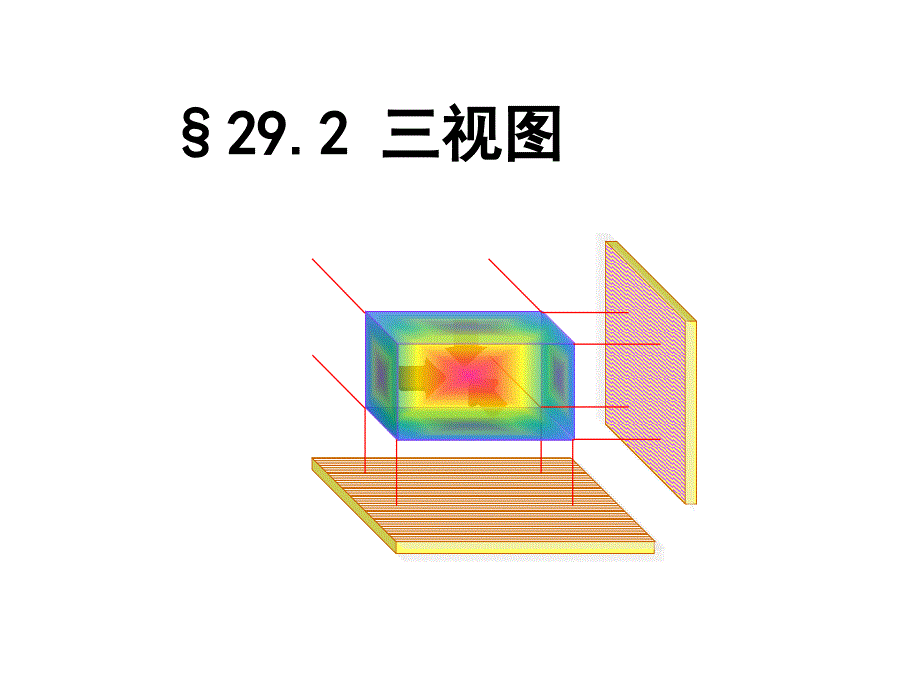 人教版初中九年级下册数学-29.2-三视图ppt课件_第1页