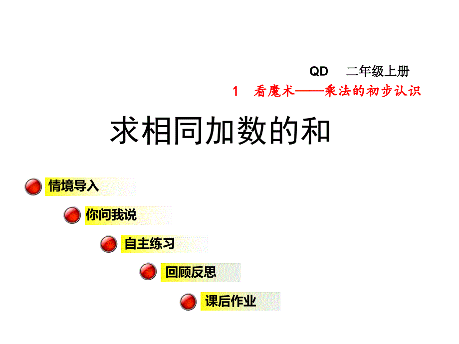 二年级数学上册第一单元信息窗1求相同加数的和ppt课件青_第1页