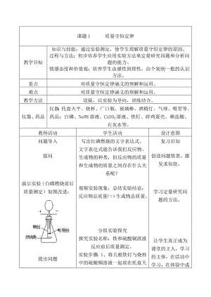 九年級(jí)化學(xué)第五單元 化學(xué)方程式(全單元教案)