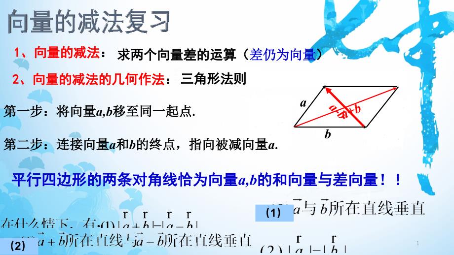 人教A版高中数学必修平面向量的数乘运算课件_第1页