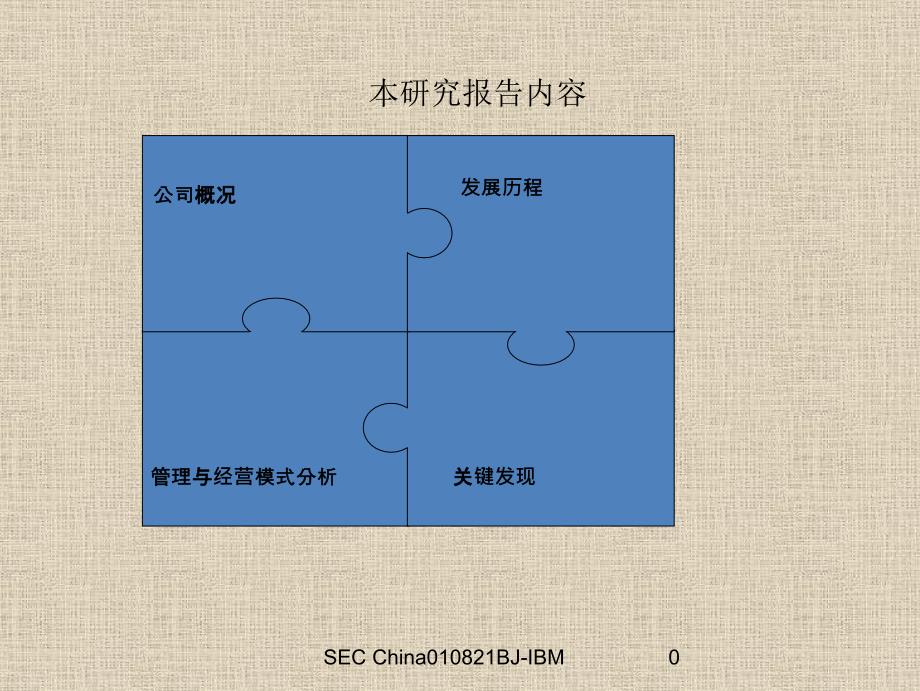 房地产标杆企业经营管理模式研究课件_第1页