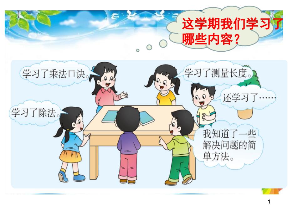 小学二年级数学总复习《表内乘法和除法》(一)课件_第1页