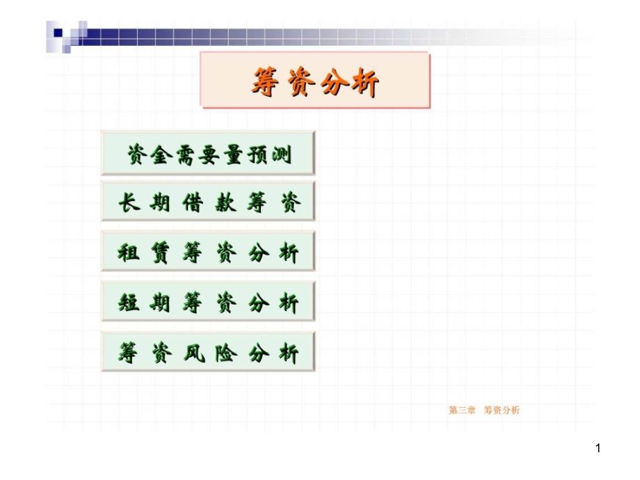 Excel在财务管理中的应用筹资分析课件_第1页