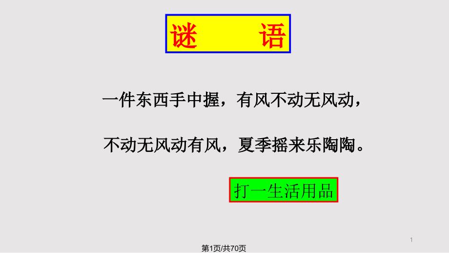 人教四年级上册角的分类课件_第1页