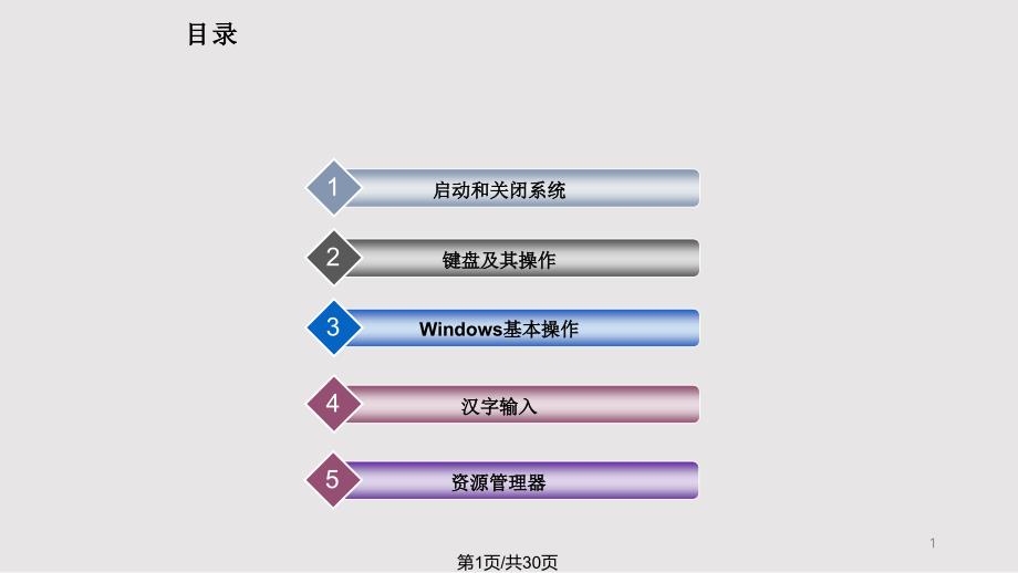 信息技术基本操作课件_第1页