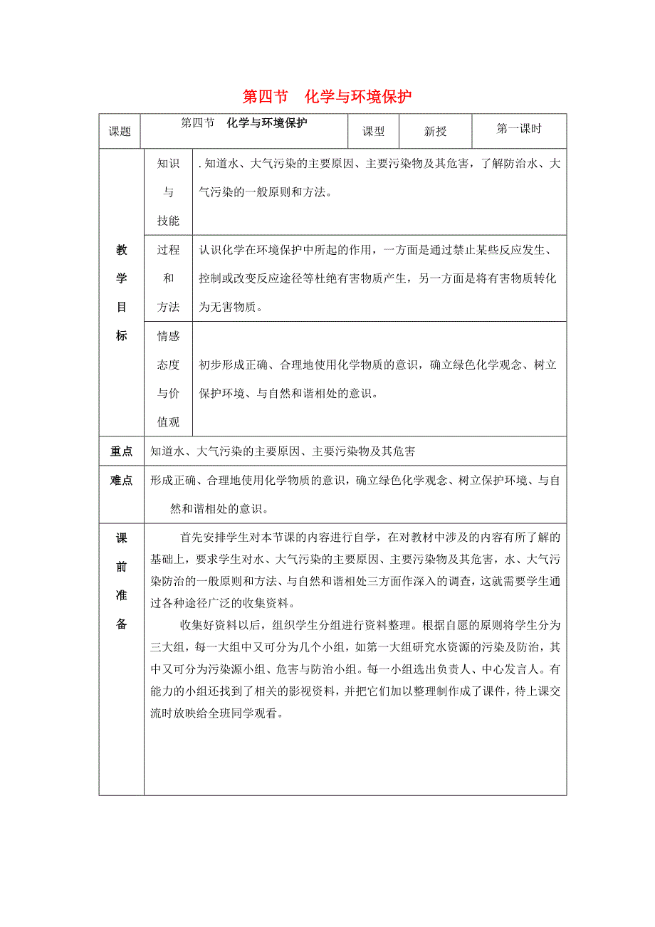 九年级化学全册 第十一单元《化学与社会发展》第四节 化学与环境保护教案 鲁教版_第1页