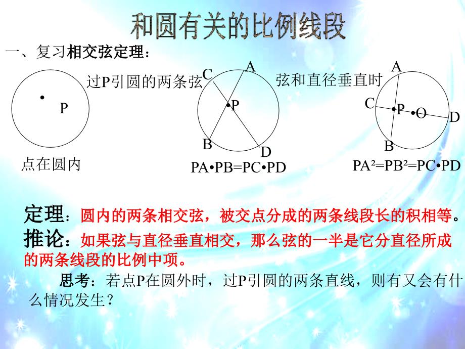 初中数学九年级《和圆有关的比例线段》课件_第1页