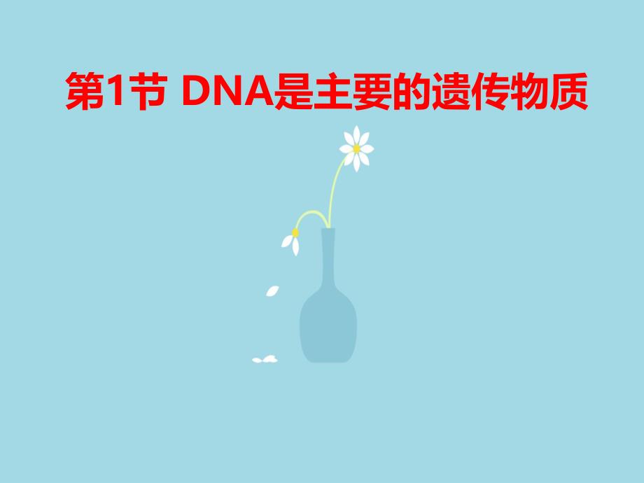 dna是主要的遗传物质复习教学ppt课件_第1页