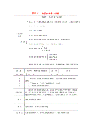 九年級(jí)化學(xué)全冊(cè) 第二單元《探秘水世界》第四節(jié) 物質(zhì)在水中的溶解教案 魯教版