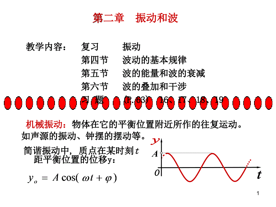 复习振动第四节波动的基本规律第五节波的能量和波的衰减课件_第1页