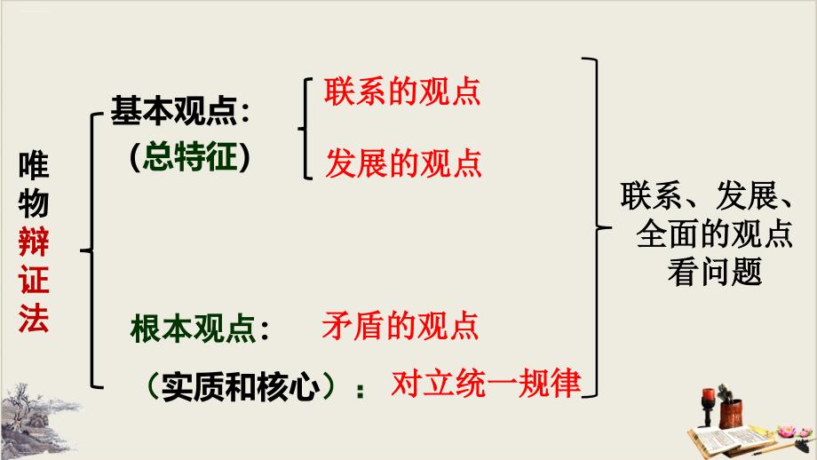 世界是普遍联系的【新教材】高中政治统编版必修四课件_第1页