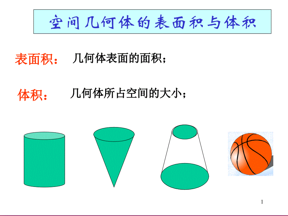 [高一数学]表面积体积课件_第1页