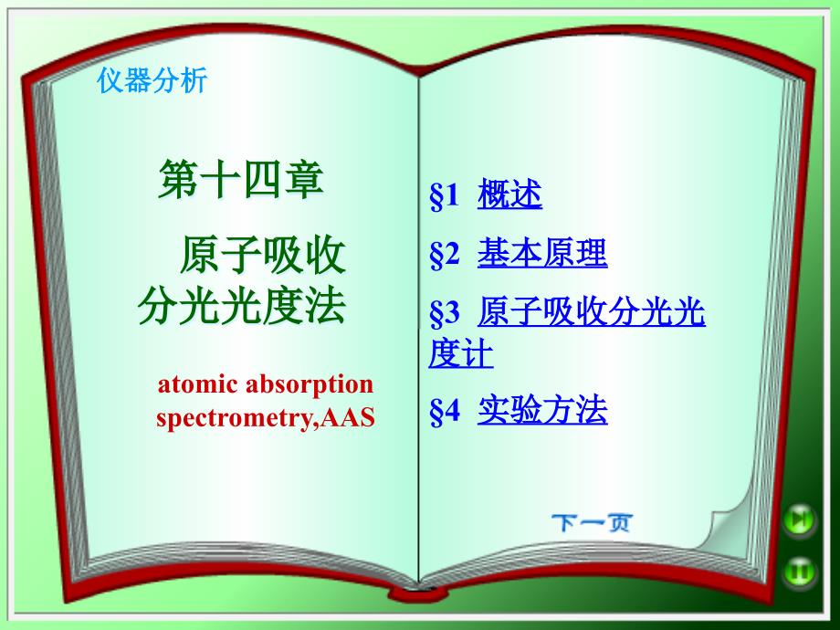 第十四章-原子吸收分光光度法-第一节课件_第1页