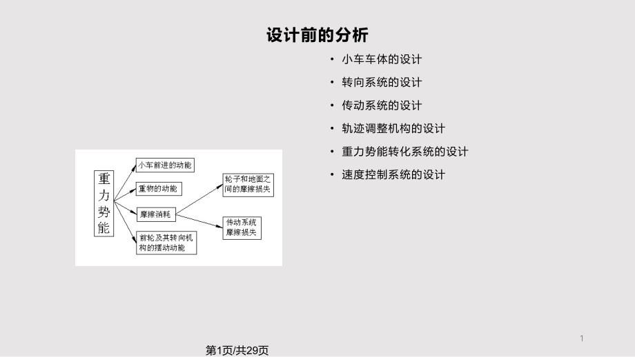 无碳小车课件_第1页