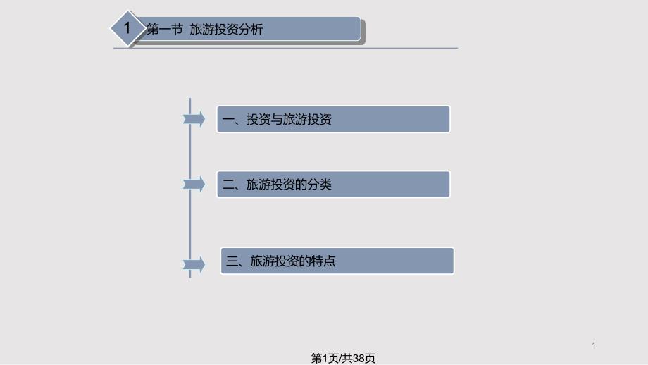 旅游投资与决策课件_第1页