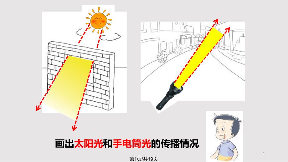 光是怎样传播的课件_第1页