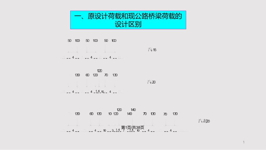 新规中的桥梁管理讲座课件_第1页