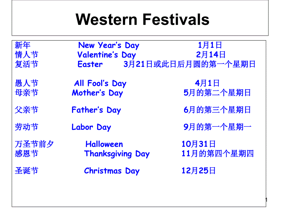 中西方节日(英文)课件_第1页