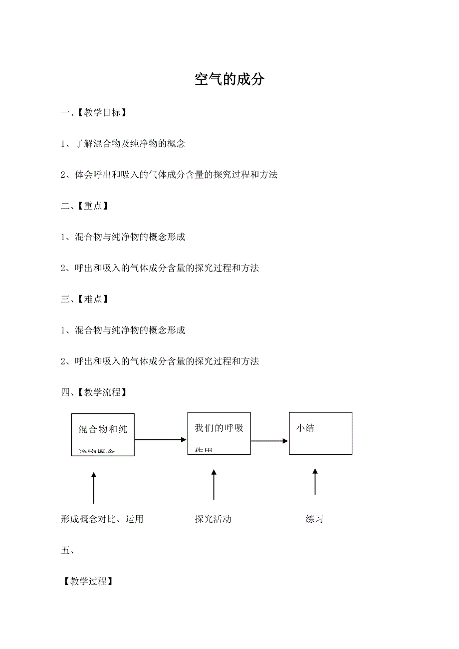 九年級化學(xué)空氣的成分 3粵教版_第1頁