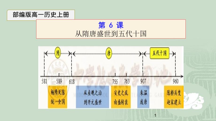 从隋唐盛世到五代十国-中外历史纲要上-第6课-部编版高一历史上册课件_第1页