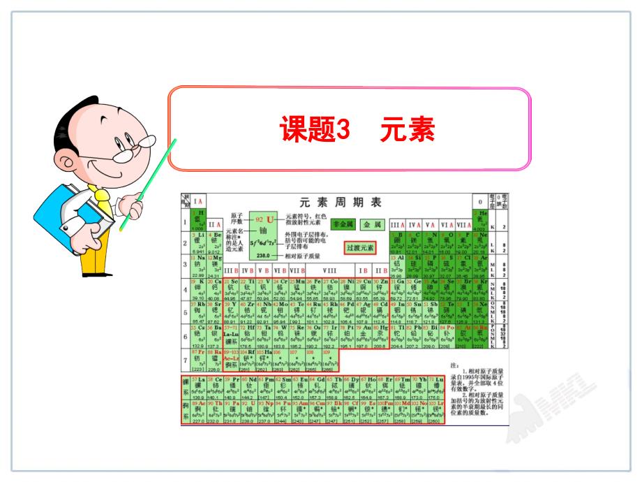 课题3元素(2课时)课件_第1页