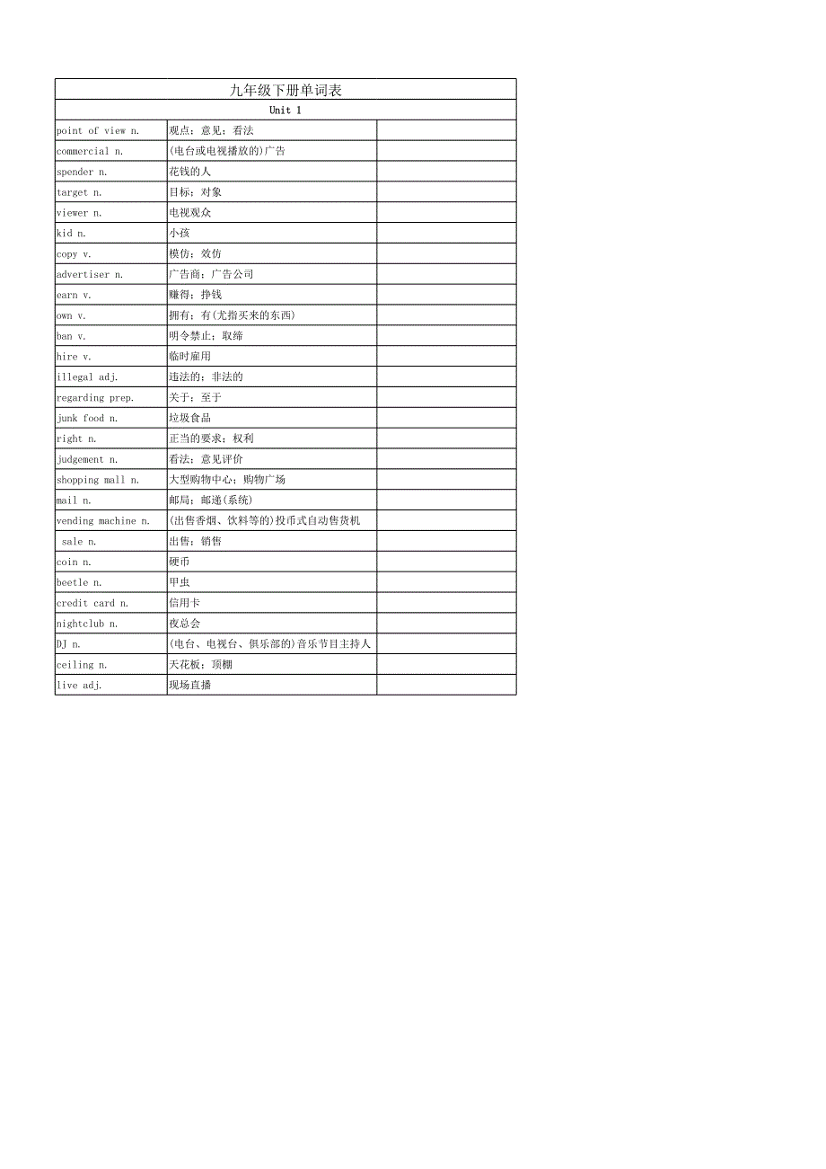 牛津英語九年級下冊單詞表_第1頁