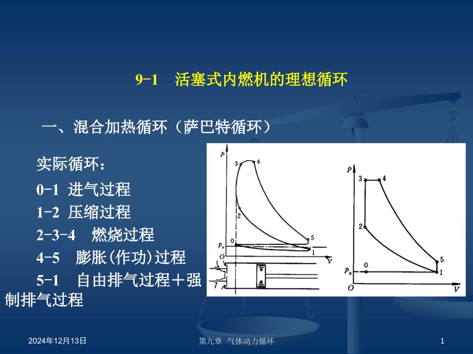 氣體動(dòng)力循環(huán)_第1頁(yè)