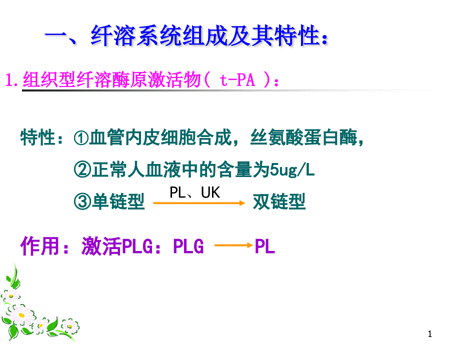 纤维蛋白溶解系统课件_第1页