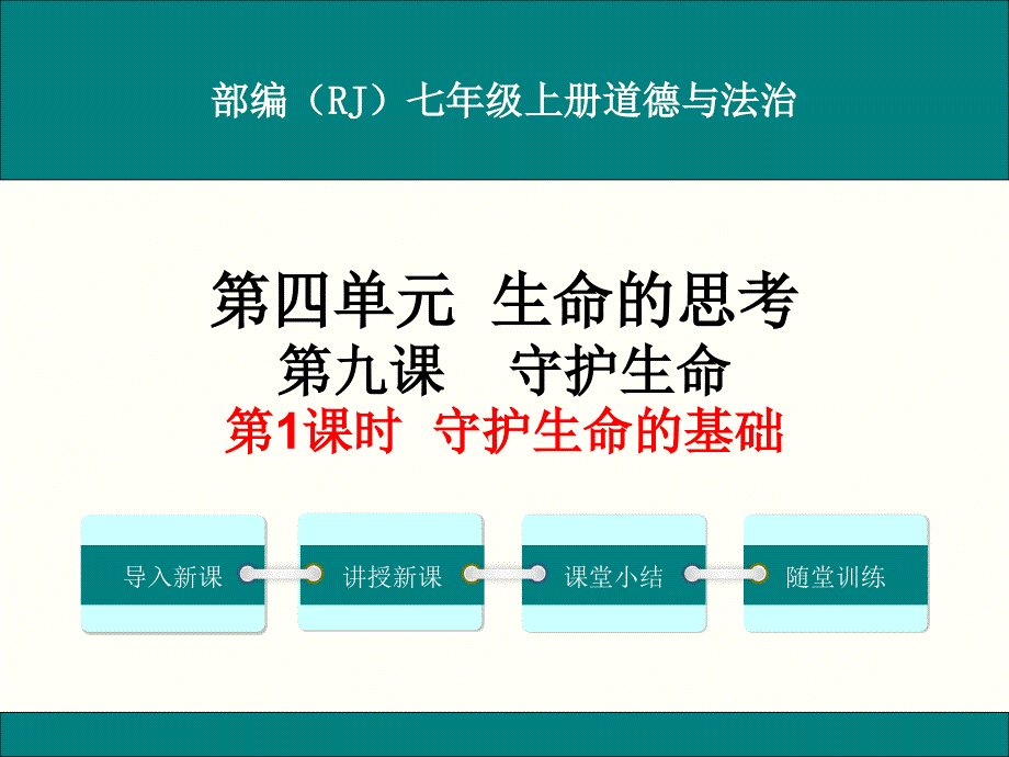 部编人教版七年级上册道德与法治第九课《珍视生命》ppt课件(2课时)_第1页