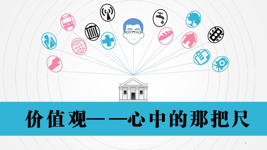 高中生涯规划之价值观——心中的那把尺-主题班会ppt课件_第1页