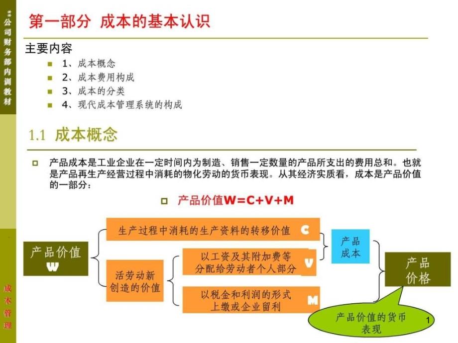 网络版成本管理我公司财务内训教材课件_第1页